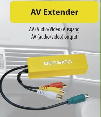 Video-Adapter für GATEWAY